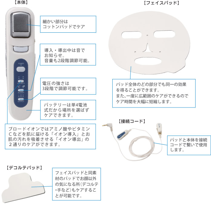 ブロードイオン本体詳細