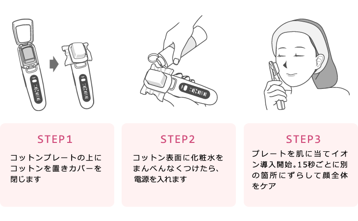 使い方も簡単・シンプル