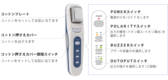 操作方法もシンプルで使いやすい美顔器