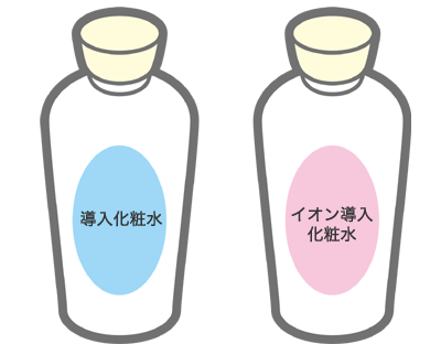 「導入化粧水」と「イオン導入化粧水」は似て非なるもの