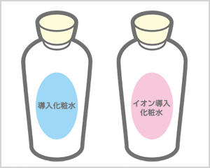 「導入化粧水」と「イオン導入化粧水」は似て非なるもの