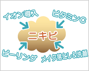 大人ニキビのケア方法